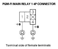 G05458101
