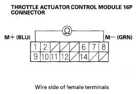 G05458169