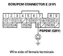 G05458233