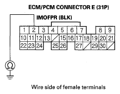 G05458274