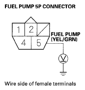 G05458278