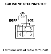 G05458377