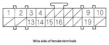 G05461737