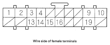 G05461738