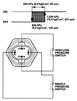G05462380