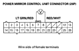 G05462969
