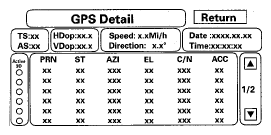 G05463217
