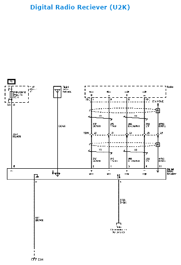 G05471712