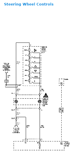 G05471713