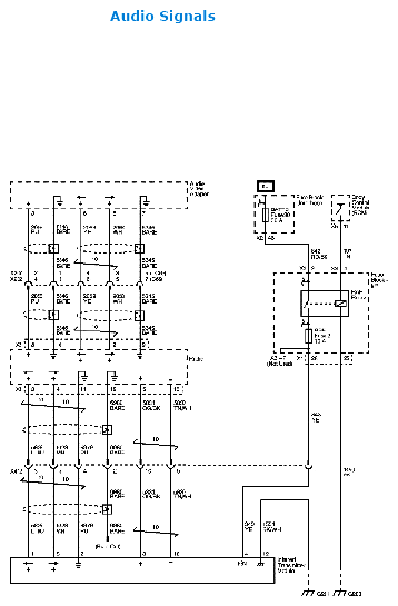 G05471715