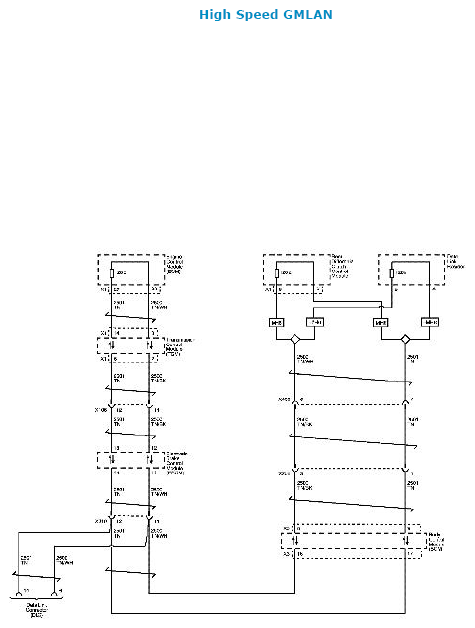 G05471747