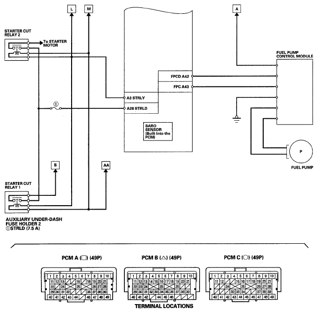 G05484909