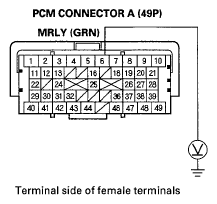 G05485111