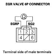 G05485320