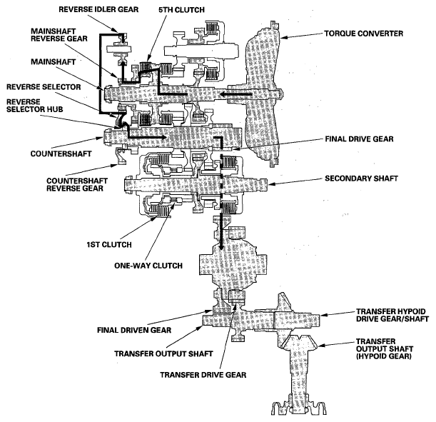 G05485417