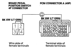 G05485810