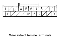G05486732