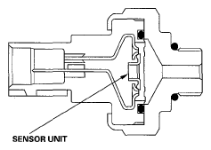 G05487541