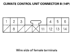G05487547