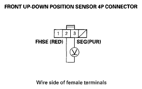 G05488244