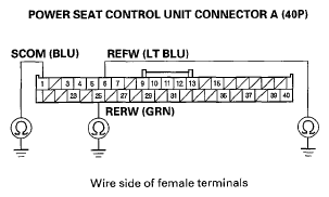 G05488295