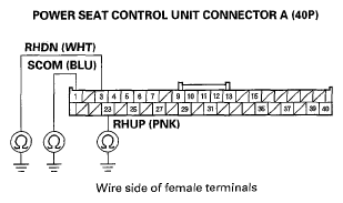 G05488299