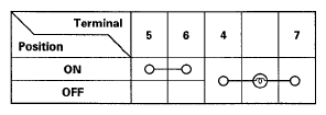 G05488406