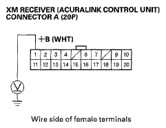 G05488494