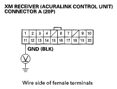 G05488495