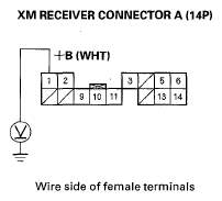 G05488496