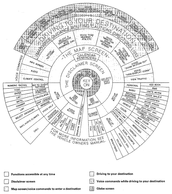 G05488602
