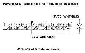G05489136