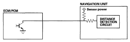 G05489390