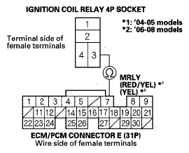 G05489931