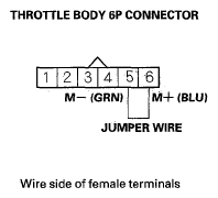 G05490690