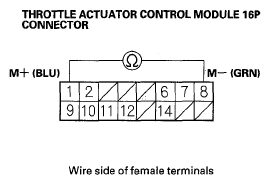 G05490691