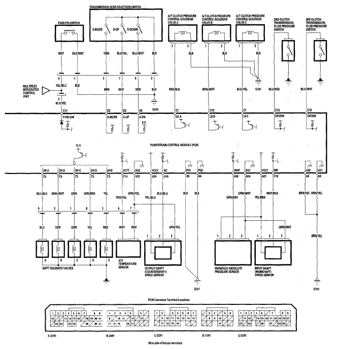 G05491210