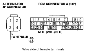 G05493832