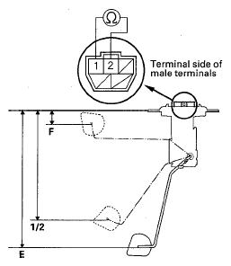 G05495279