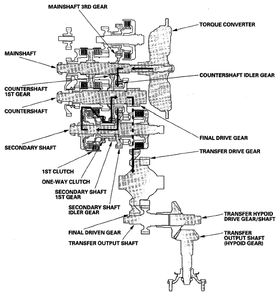 G05495393