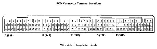G05495411