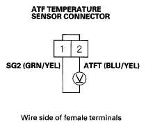 G05495469