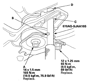 G05495688