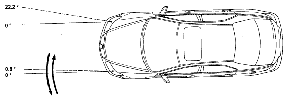 G05496906
