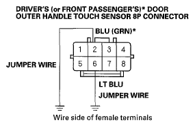 G05497423
