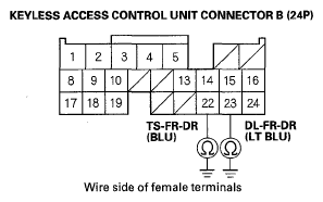 G05497427
