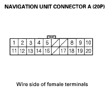 G05497607