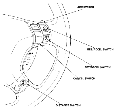 G05498210