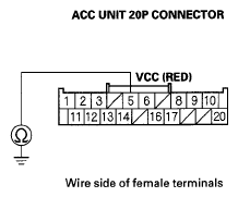 G05498232