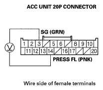 G05498234